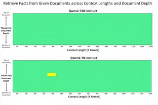 英媒：加纳方面拒绝了关于西汉姆联让库杜斯再踢一场的请求